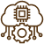 Integrated with API Services